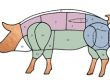 Schweinefleisch vom Holzkohlengrill