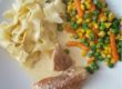 Bandnudeln mit Putenfilets und Rahmsoße Bandnudeln mit Putenfilets und Rahmsoße