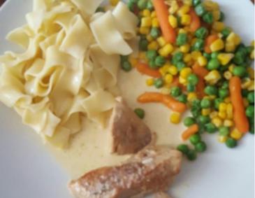 Bandnudeln mit Putenfilets und Rahmsoße Bandnudeln mit Putenfilets und Rahmsoße