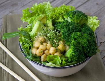 Green Buddha Bowl Green Buddha Bowl