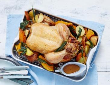 Brathendl mit zweierlei Kartoffeln Brathendl mit zweierlei Kartoffeln