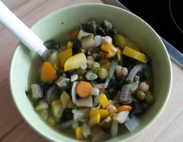 Gemüsesuppe mit Melanzani und Zucchini Gemüsesuppe mit Melanzani und Zucchini