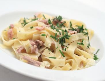 Truthahn Carbonara Truthahn Carbonara