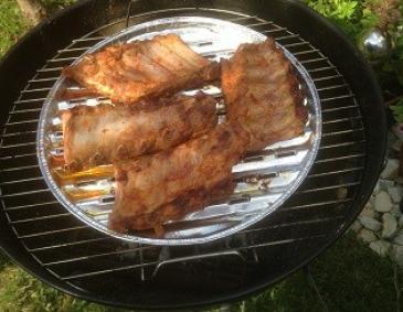 Spareribs aus der Karibik Spareribs aus der Karibik