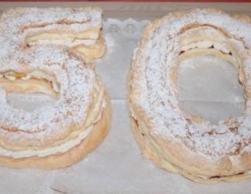 Kardinalschnitte für "runde" Geburtstage Kardinalschnitte für "runde" Geburtstage