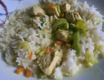 Curry-Putengeschnetzeltes mit Paprika Curry-Putengeschnetzeltes mit Paprika