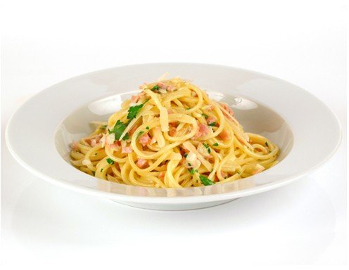 Spaghetti Carbonara Spaghetti Carbonara