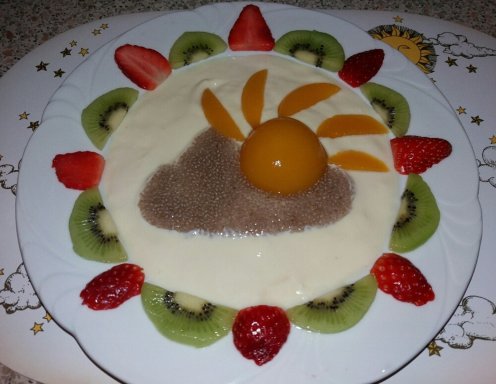 Guten Sonnengruß Rezept ichkoche